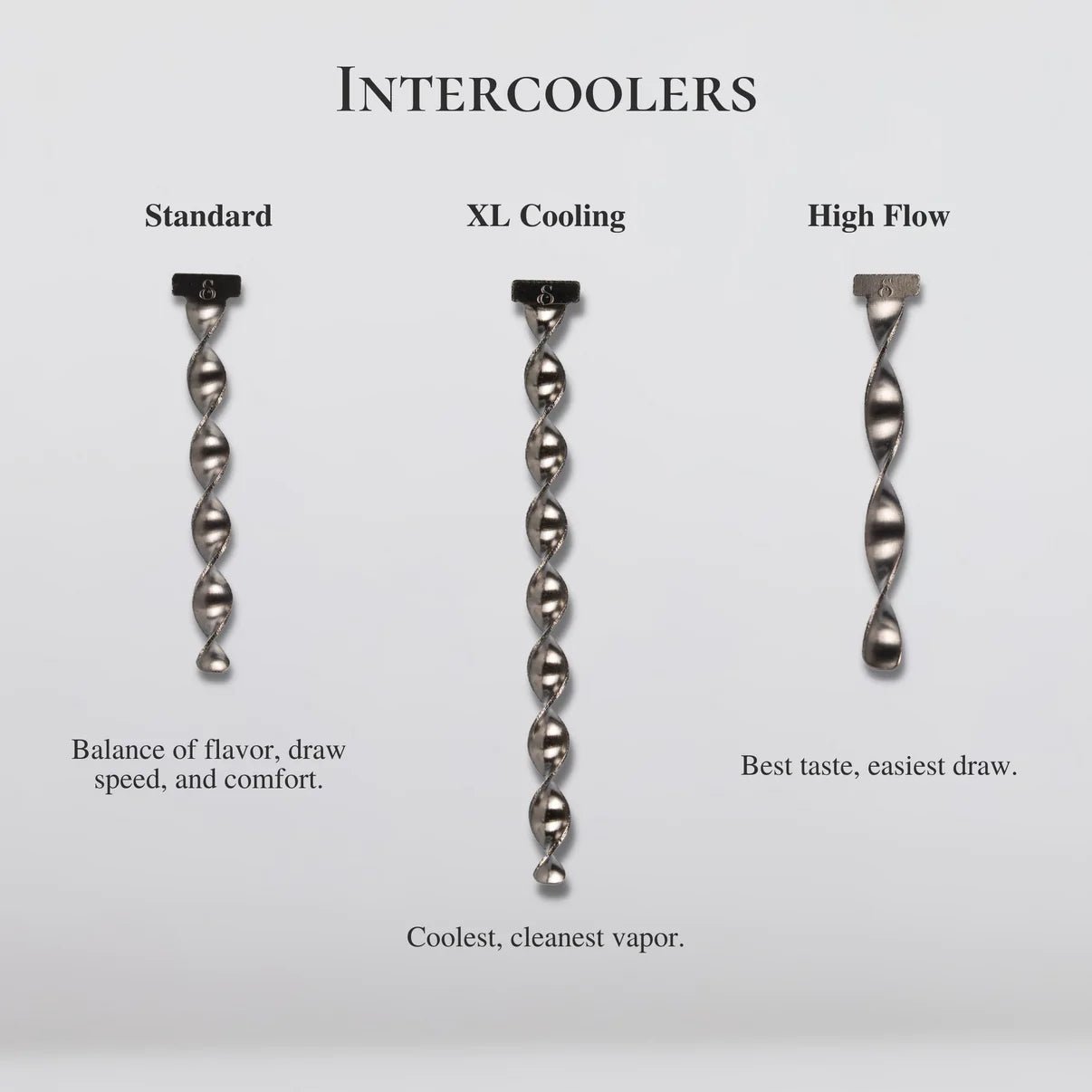 Rifled Vortex & Intercooler by Simrell Collection - Image 8